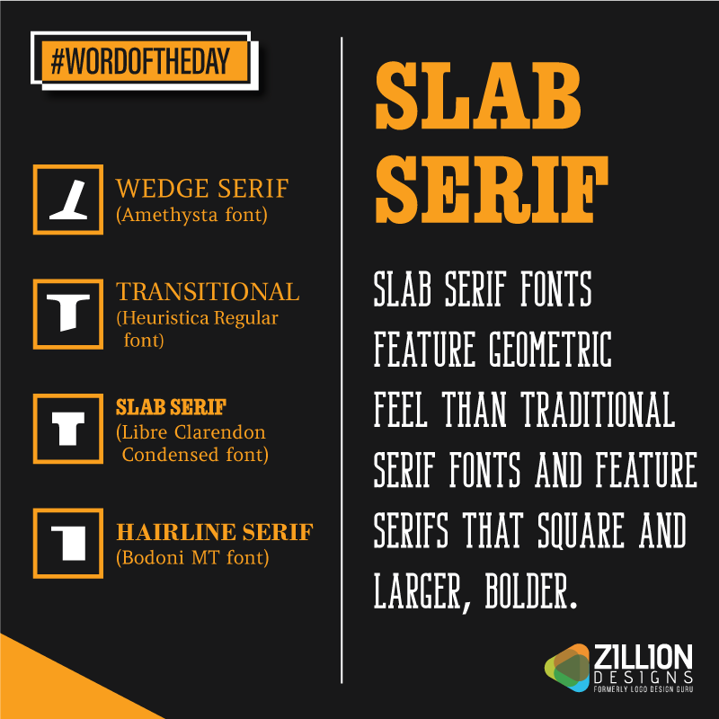 Graphic Design Term - Slab Serif