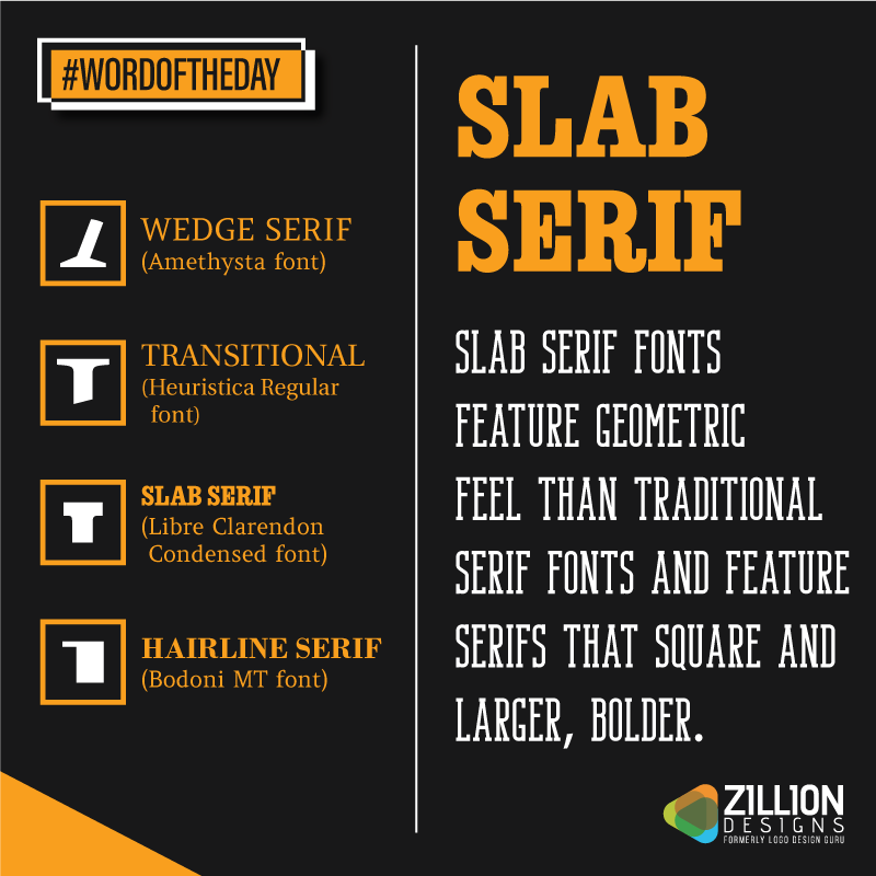 Graphic Design Term - Slab Serif Graphic Design Term - Slab Serif