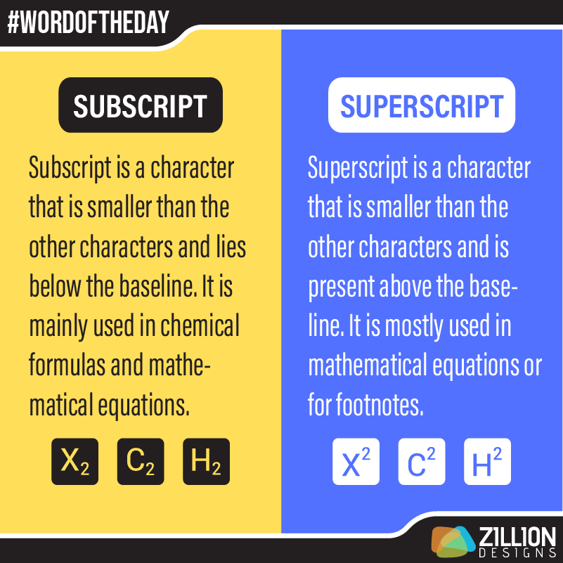 Graphic Design Terms Visualized - ZillionDesigns