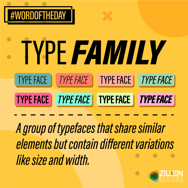 Graphic Design Term - Type Family