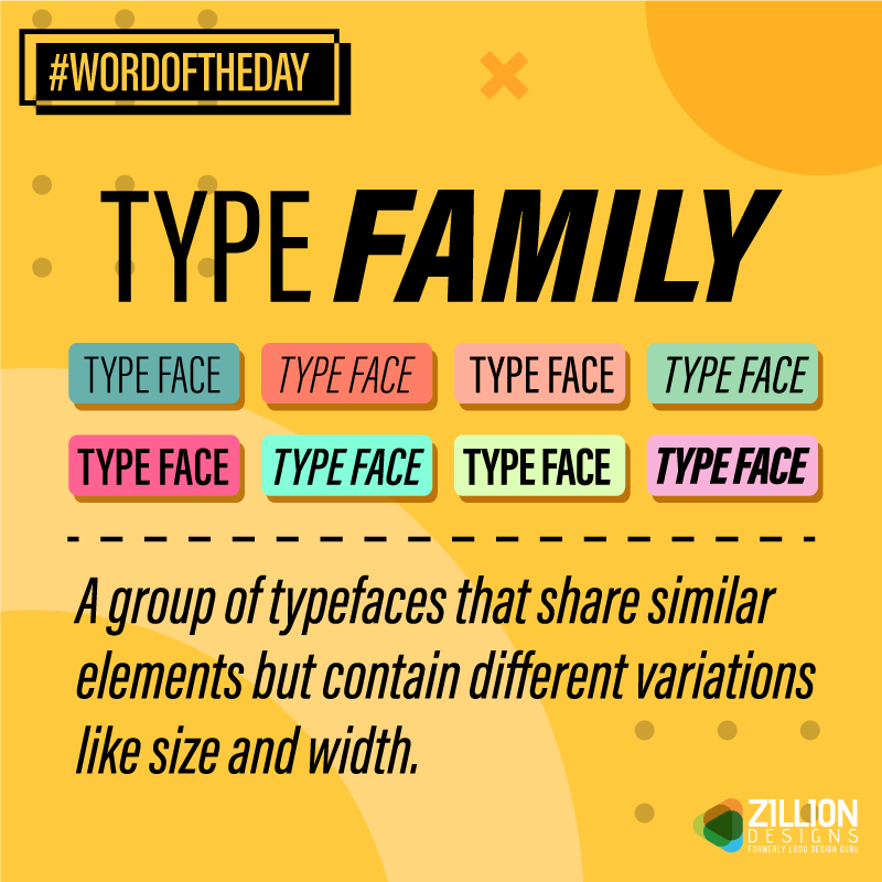 Graphic Design Term - Type Family Graphic Design Term - Type Family