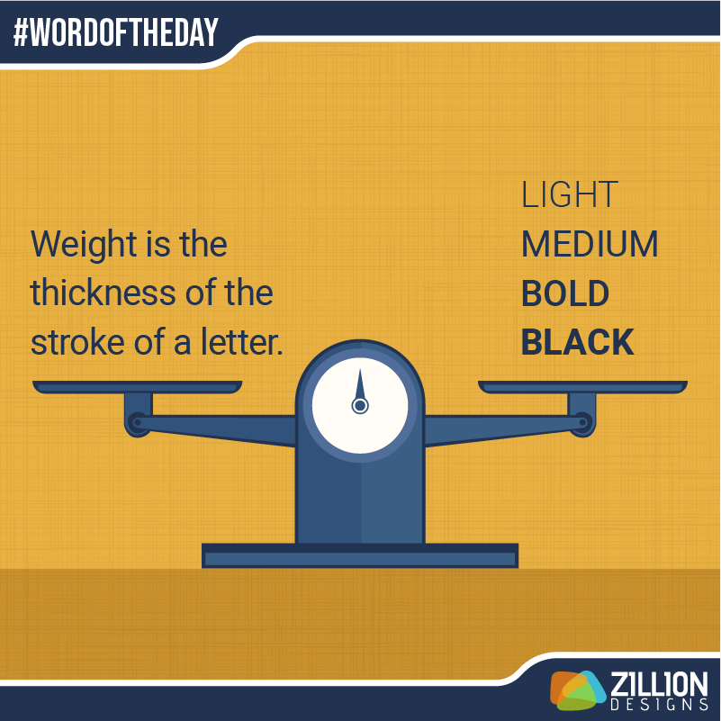 Graphic Design Term - Weight Graphic Design Term - Weight
