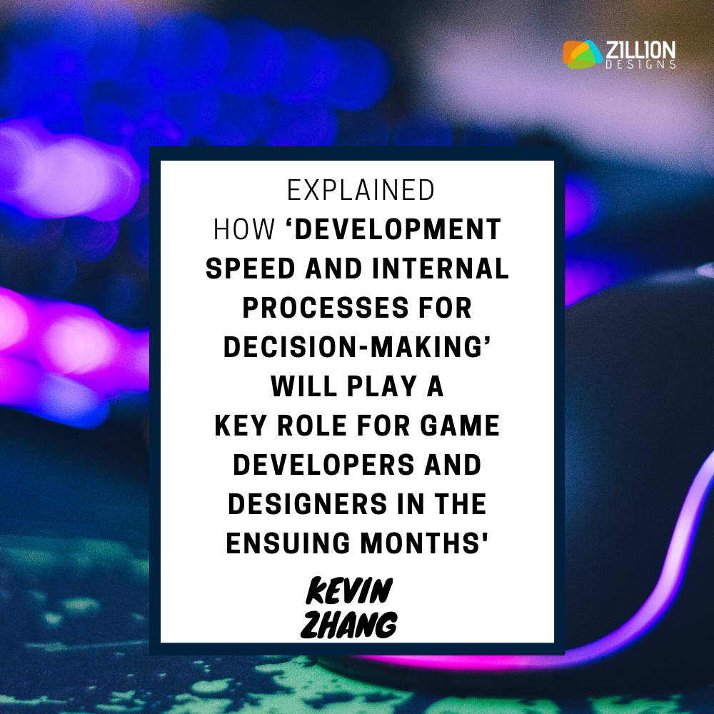 Graphic Design For Gaming Is At A Rise