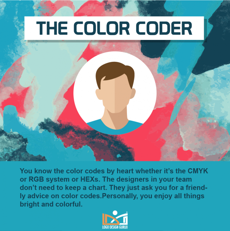 Graphic Designers Posters