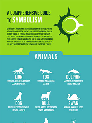 The Visual Language – A Comprehensive Guide to Symbolism