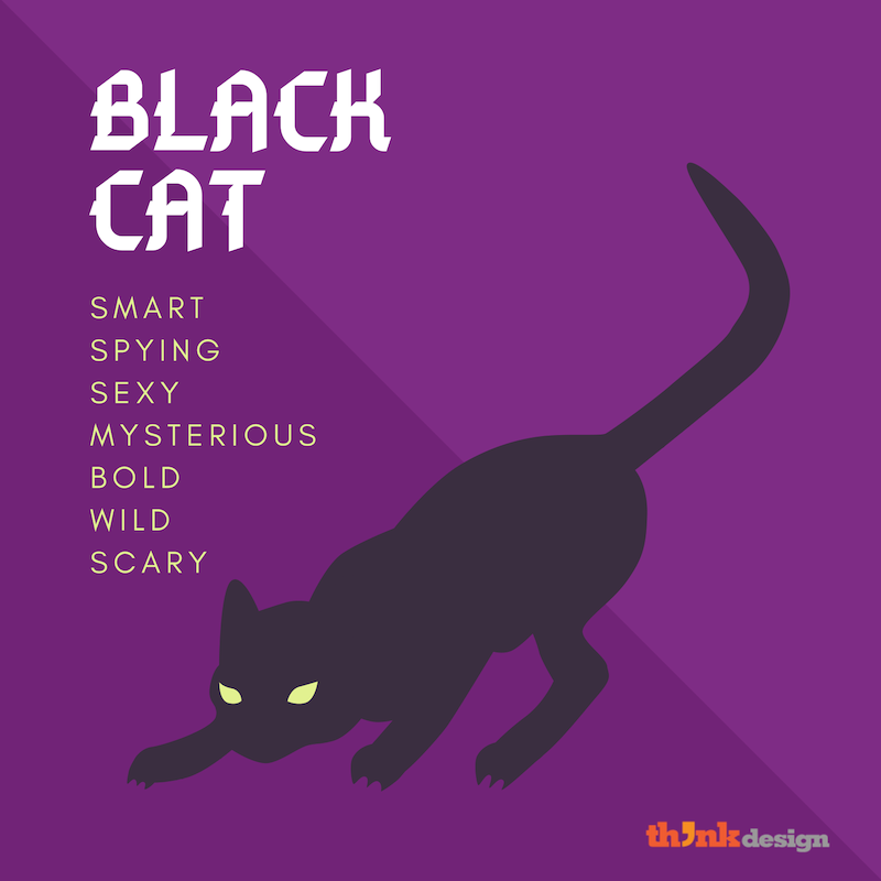 Black Cat Symbolism