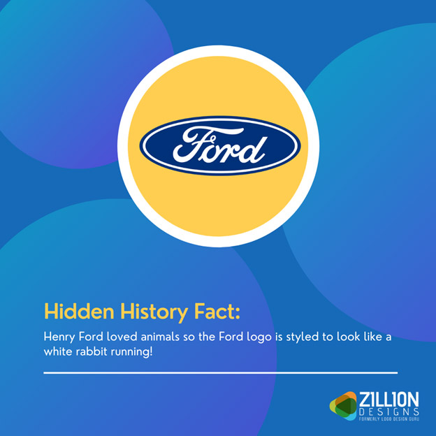 Hidden History Fact
