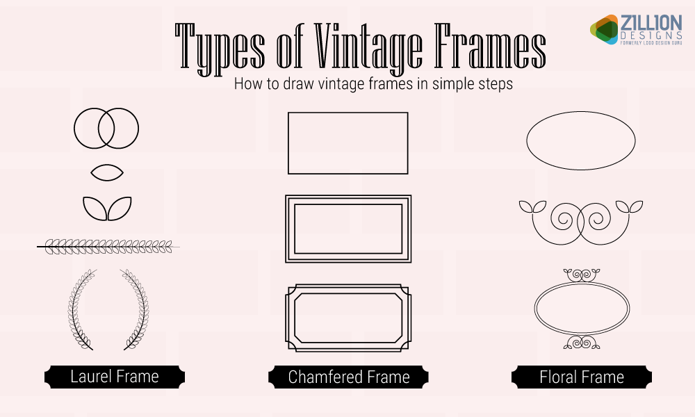 How to Make Vintage Frames in Illustrator