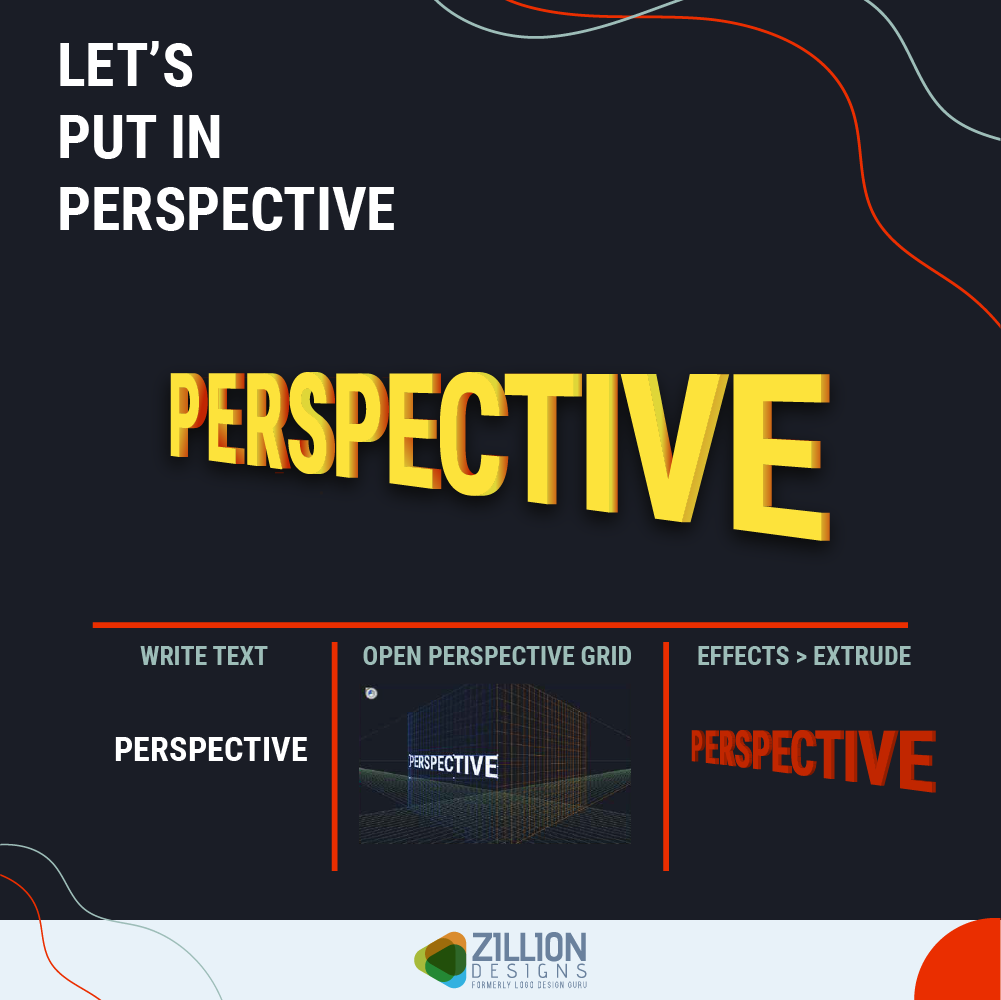 Let’s Put In Perspective