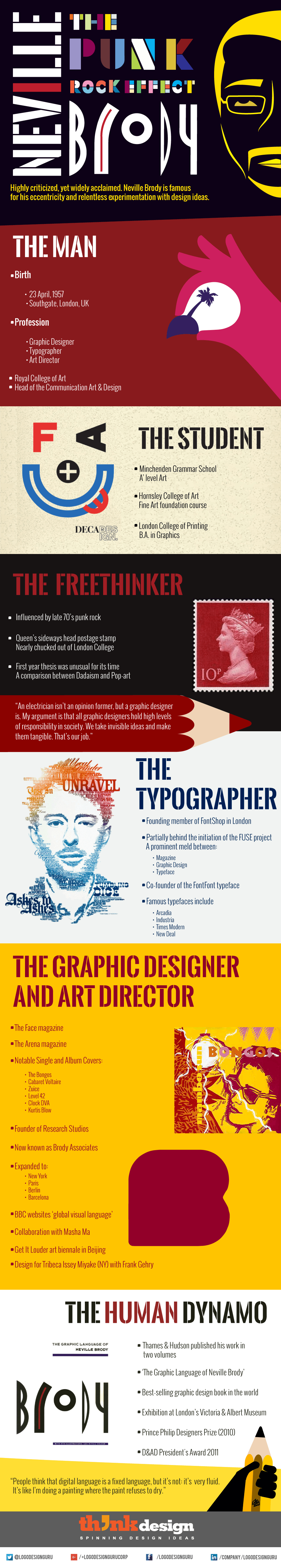 #Designer Spotlight - Neville Broody – the pioneer of the punk rock effect in typography