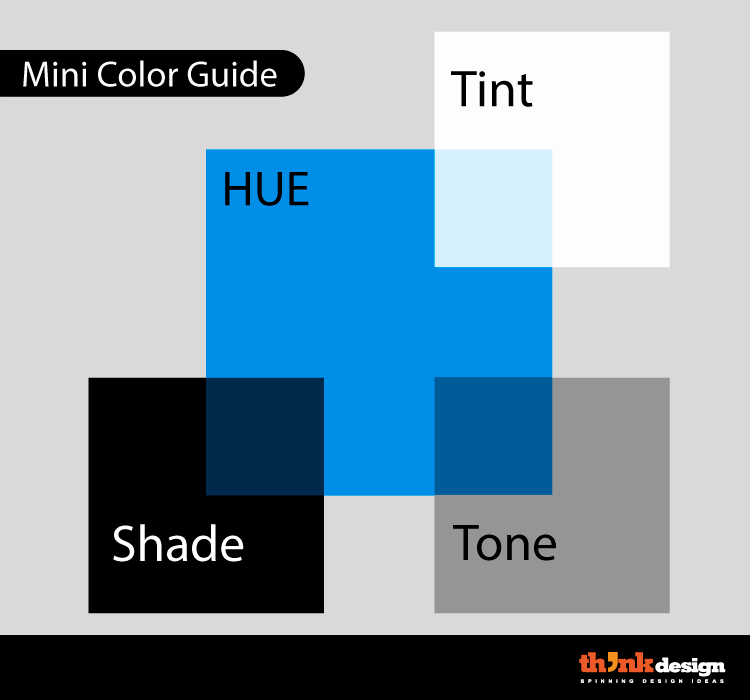 Mini Color Guide Mini Color Guide