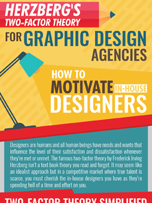 Herzberg’s Two-Factor Theory For Graphic Design Agencies – How To Motivate In-House Designers