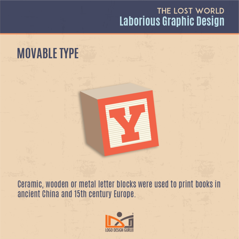 Movable Type Movable Type