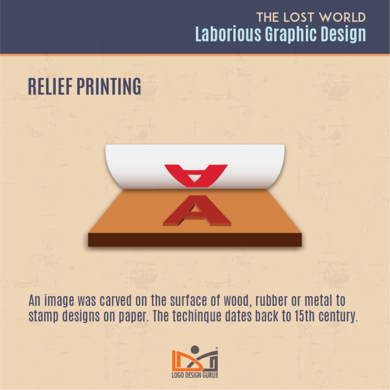 Relief Printing Relief Printing