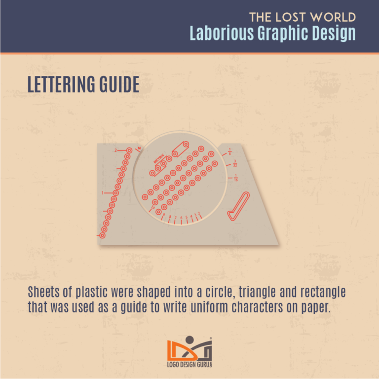 Lettering Guide Lettering Guide
