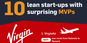 10 Lean Startup Tools to Kickstart the New Year - ZillionDesigns