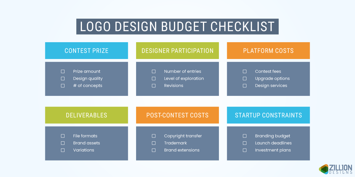 Logo Design Budget Checklist