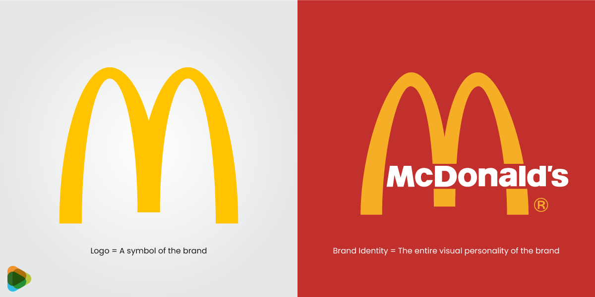 Logo Design vs Brand Identity Logo Design vs Brand Identity