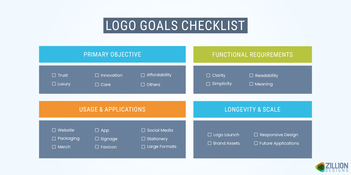 Logo Goals Checklist