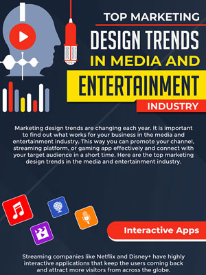 Top Marketing Design Trends In Media and Entertainment Industry