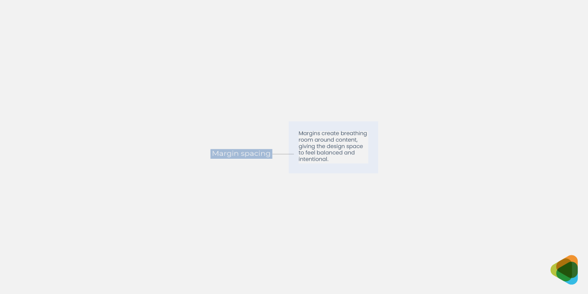 Margin spacing