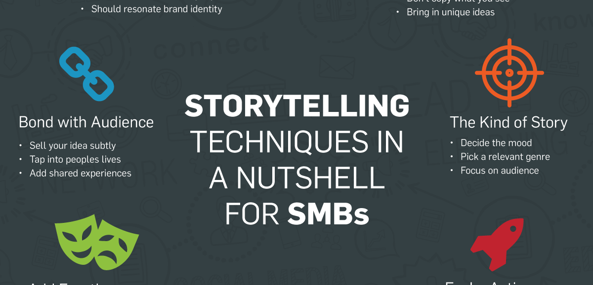 Marketing Guide for Small Businesses