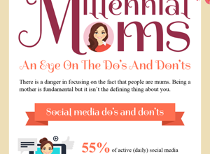 millennial moms