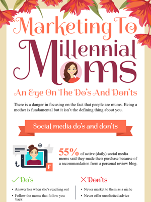Marketing To Millennial Moms With Unpredictable Shopping Behavior