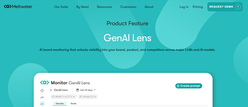 Meltwater’s GenAI Lens Meltwater’s GenAI Lens