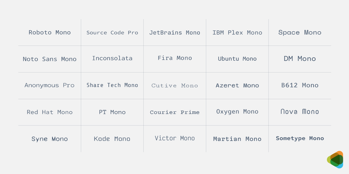 Monospaced