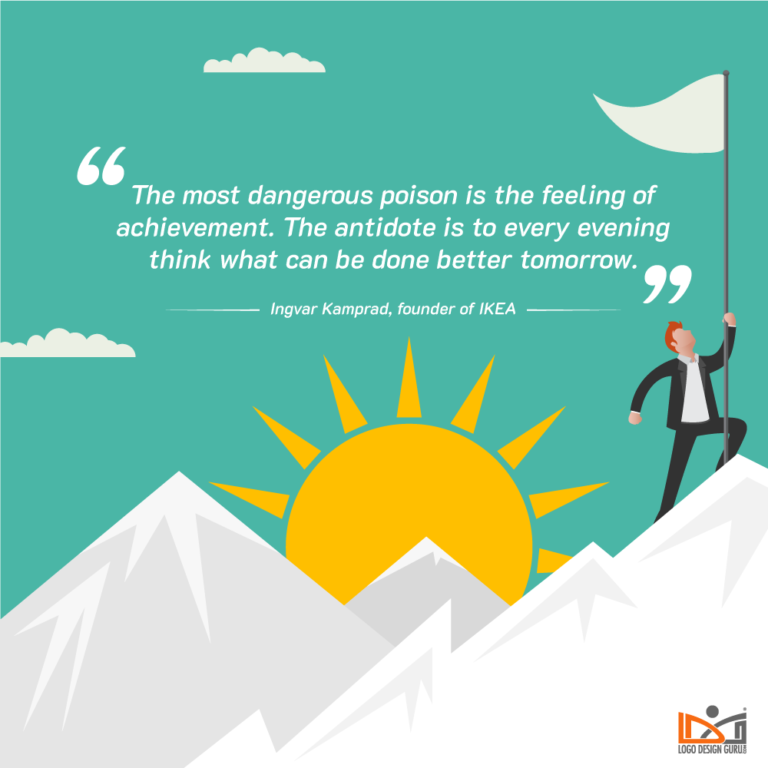 Motivational Quote - Think About Tomorrow