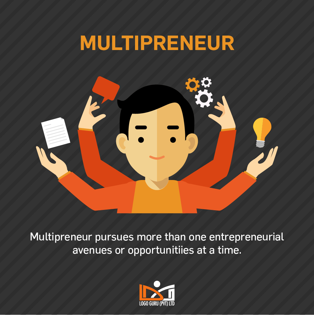 Multipreneur