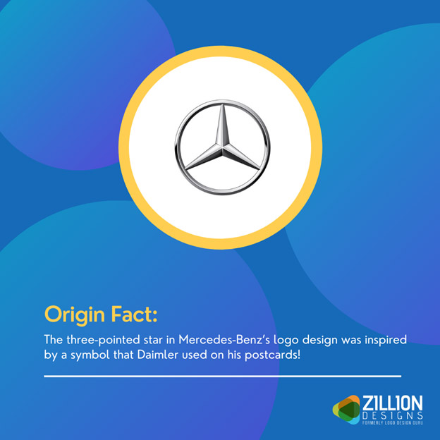 Origin Fact