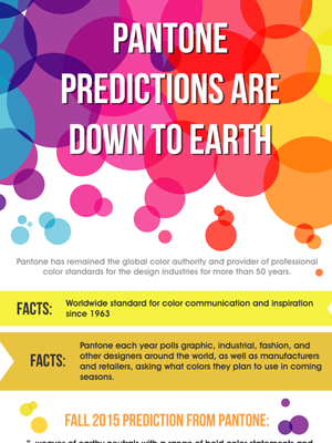Pantone-Predictions