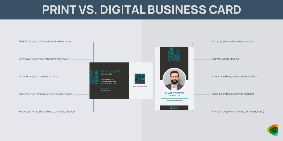  Print vs. Digital Business Card