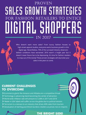 Fashion Retail In 2017: Sales Growth Strategies For Digital Shoppers
