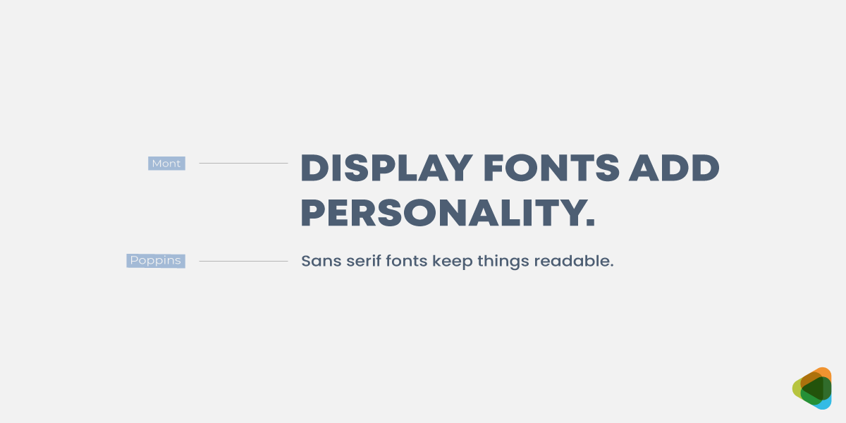 Sans Serif + Display