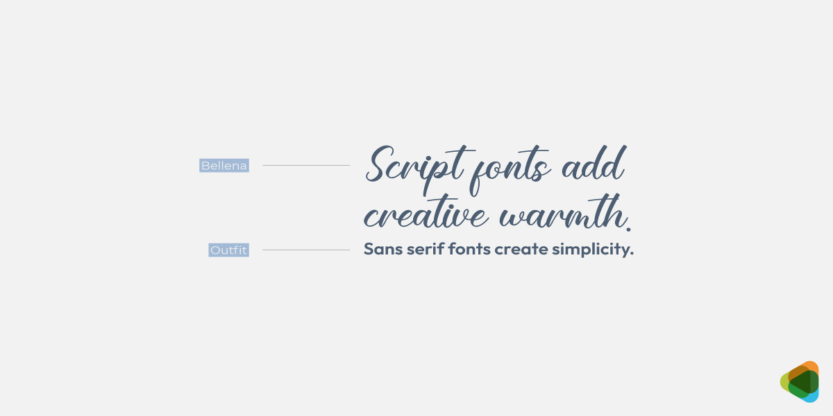 Sans Serif + Script
