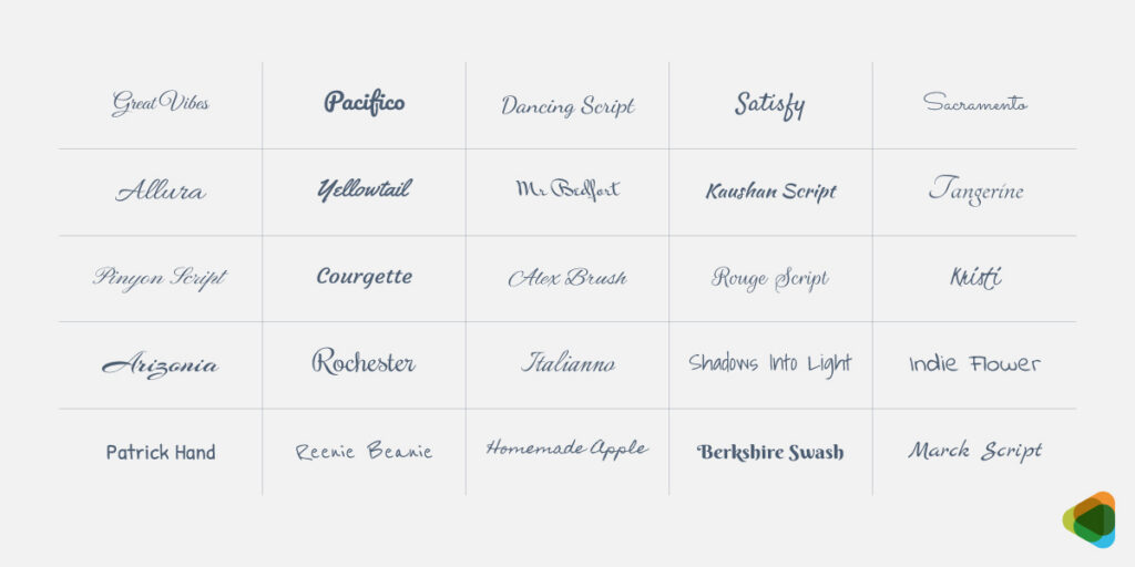 Script Font Typing A Complete Guide to Typography in Graphic Design - ZillionDesigns