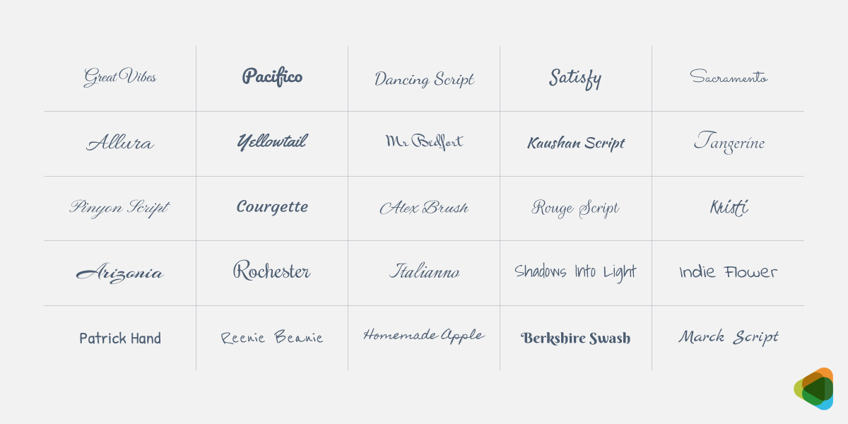 Script Fonts