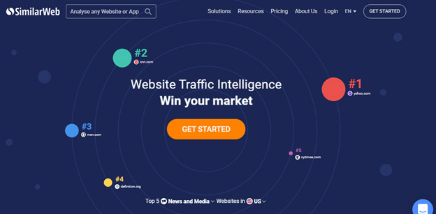 SimilarWeb