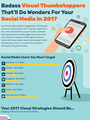 Badass Visual Thumbstoppers For Your Social Media In 2017