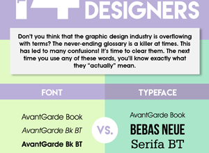 Social Media Marketers