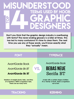 Should Social Media Marketers Know Graphic Design?