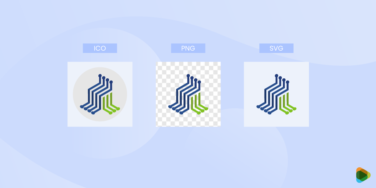 Export in Correct Formats