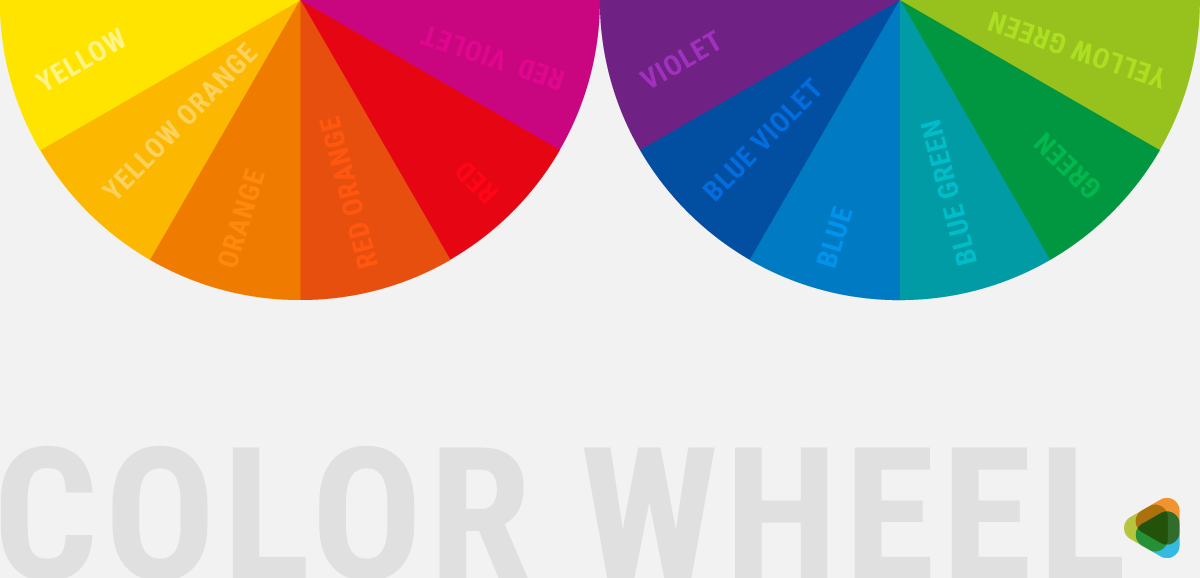 The Color Wheel The Color Wheel