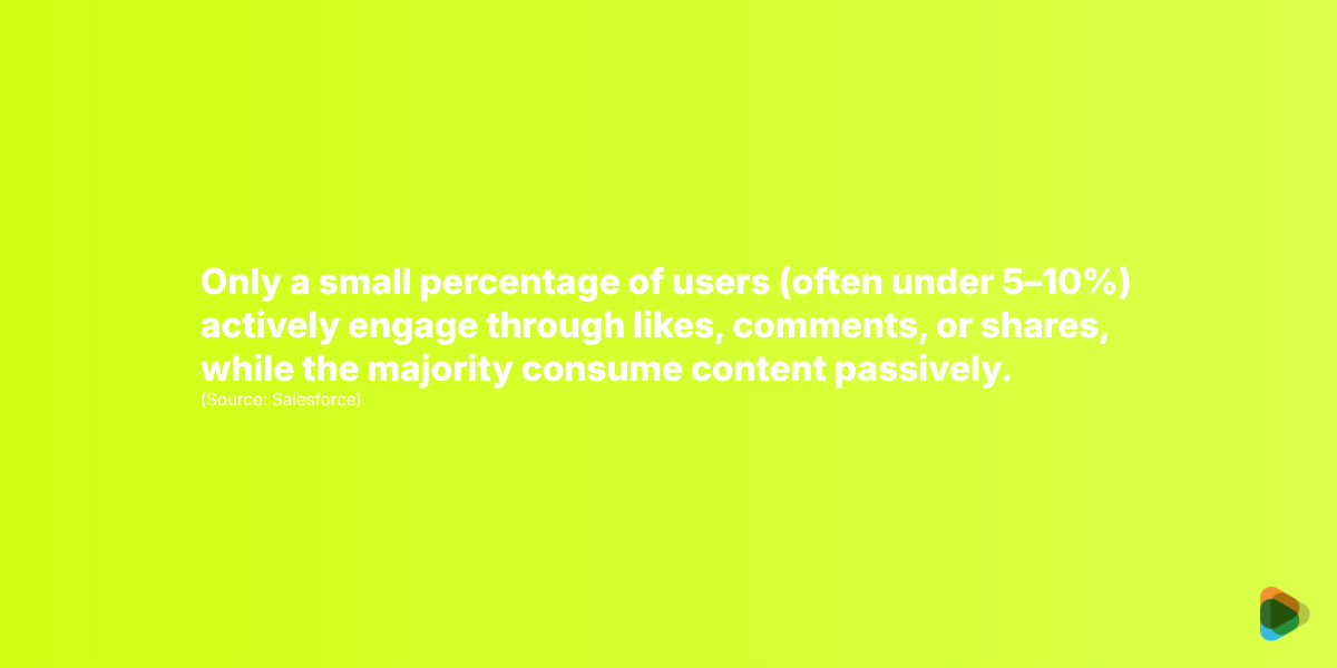 The Silent Scroller Effect in Social Media Marketing The Silent Scroller Effect in Social Media Marketing