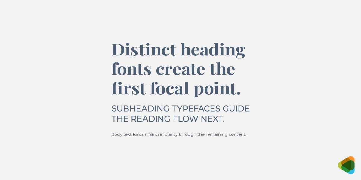 Typeface hierarchy