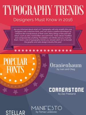 Typography Trends Prediction You Ought To Know