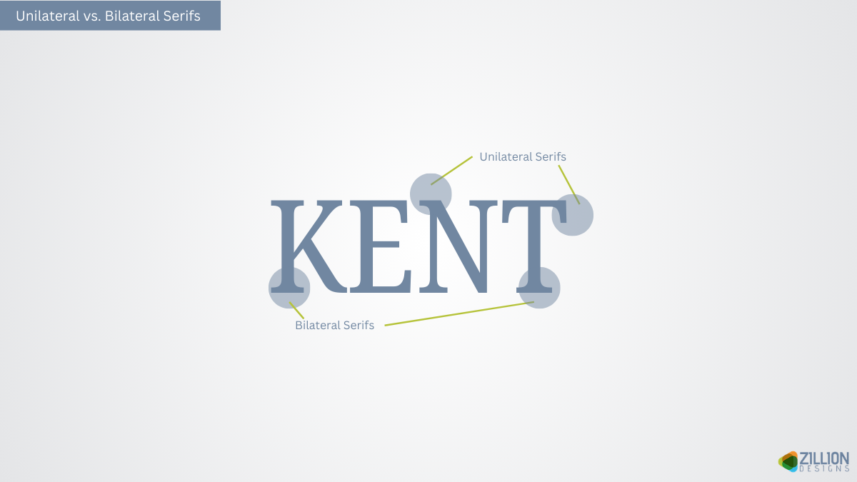 Bilateral serifs Bilateral serifs
